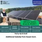 rooftop solar Assam 2025 installation showing government subsidy benefits of ₹1,30,800 under PM Surya Ghar Yojana