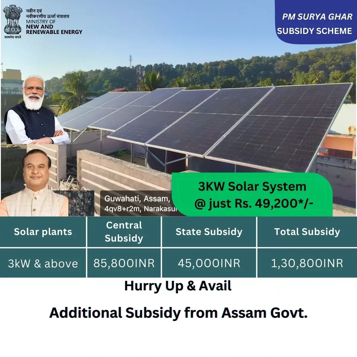 rooftop solar Assam 2025 installation showing government subsidy benefits of ₹1,30,800 under PM Surya Ghar Yojana